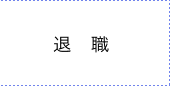 退職
