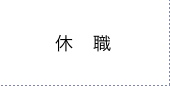 休職