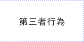 第三者行為