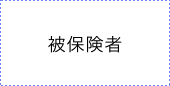 被保険者