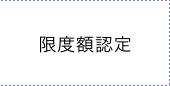 限度額認定