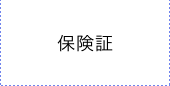 マイナ保険証資格確認書等